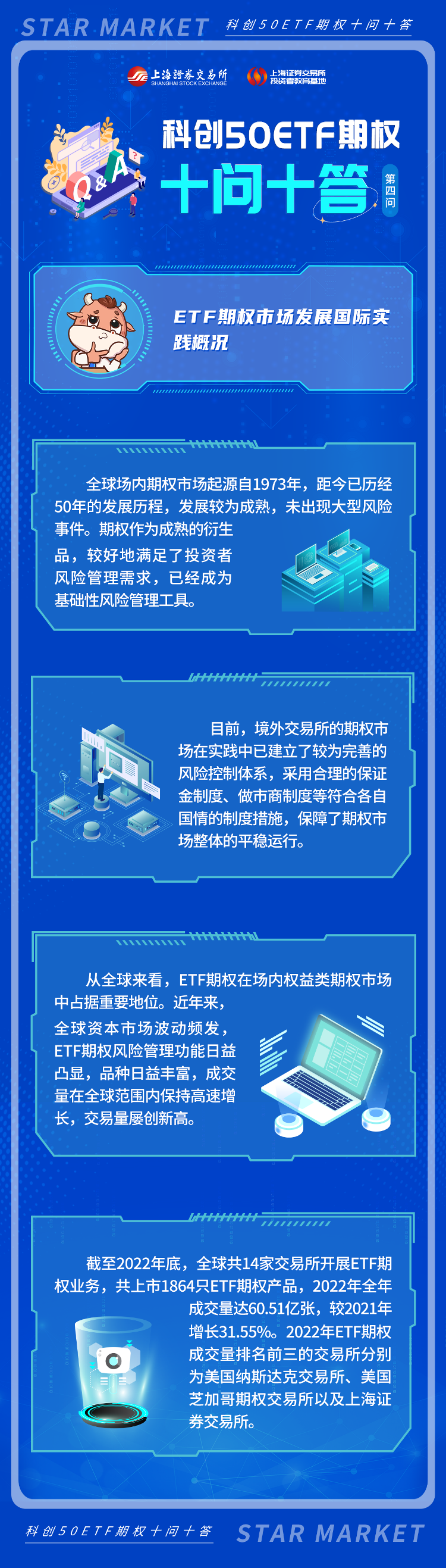 科创50ETF期权十问十答-第四期.png