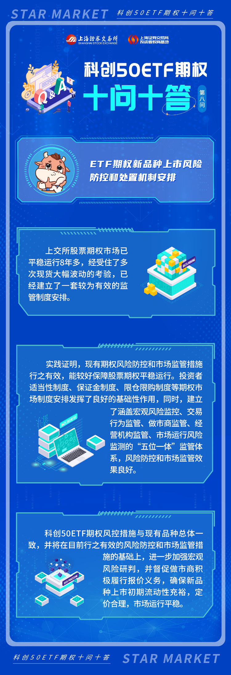 科创50ETF期权十问十答：第八期.png