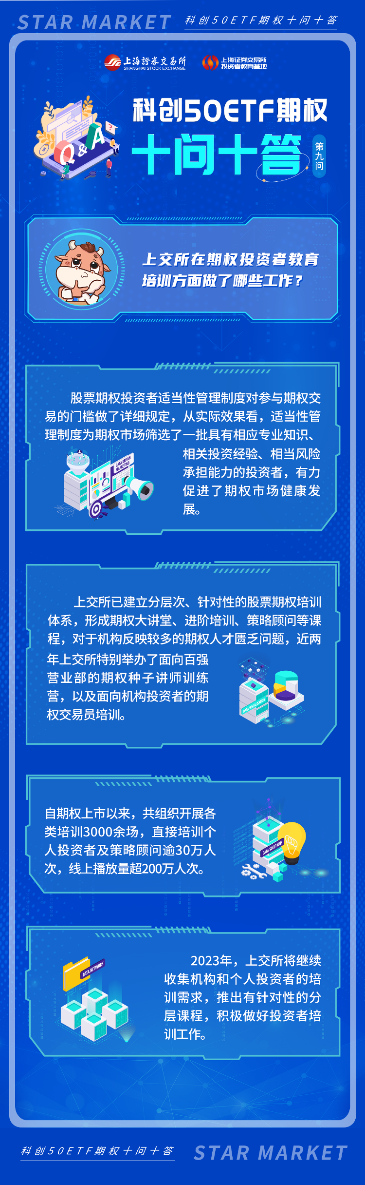 科创50ETF期权十问十答：第九期.png
