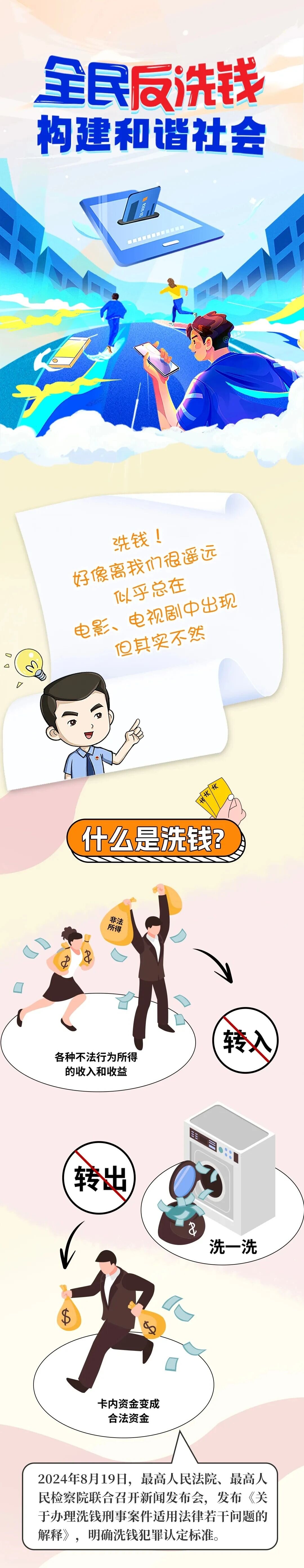 全民反洗钱构建和谐社会-1-昆明检察院_proc.jpg
